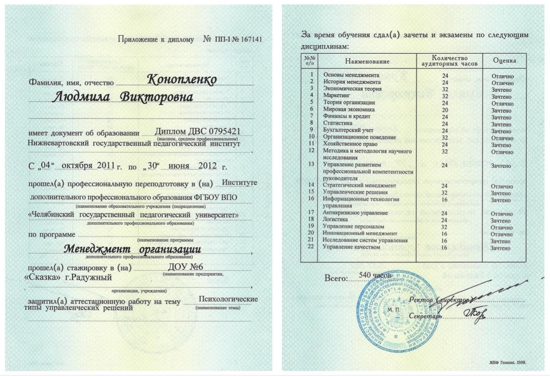 Документ об образовании. Приложение документа об образовании (с двух сторон).