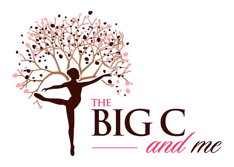 The Big C and Me RENN'S WORD CLOUD