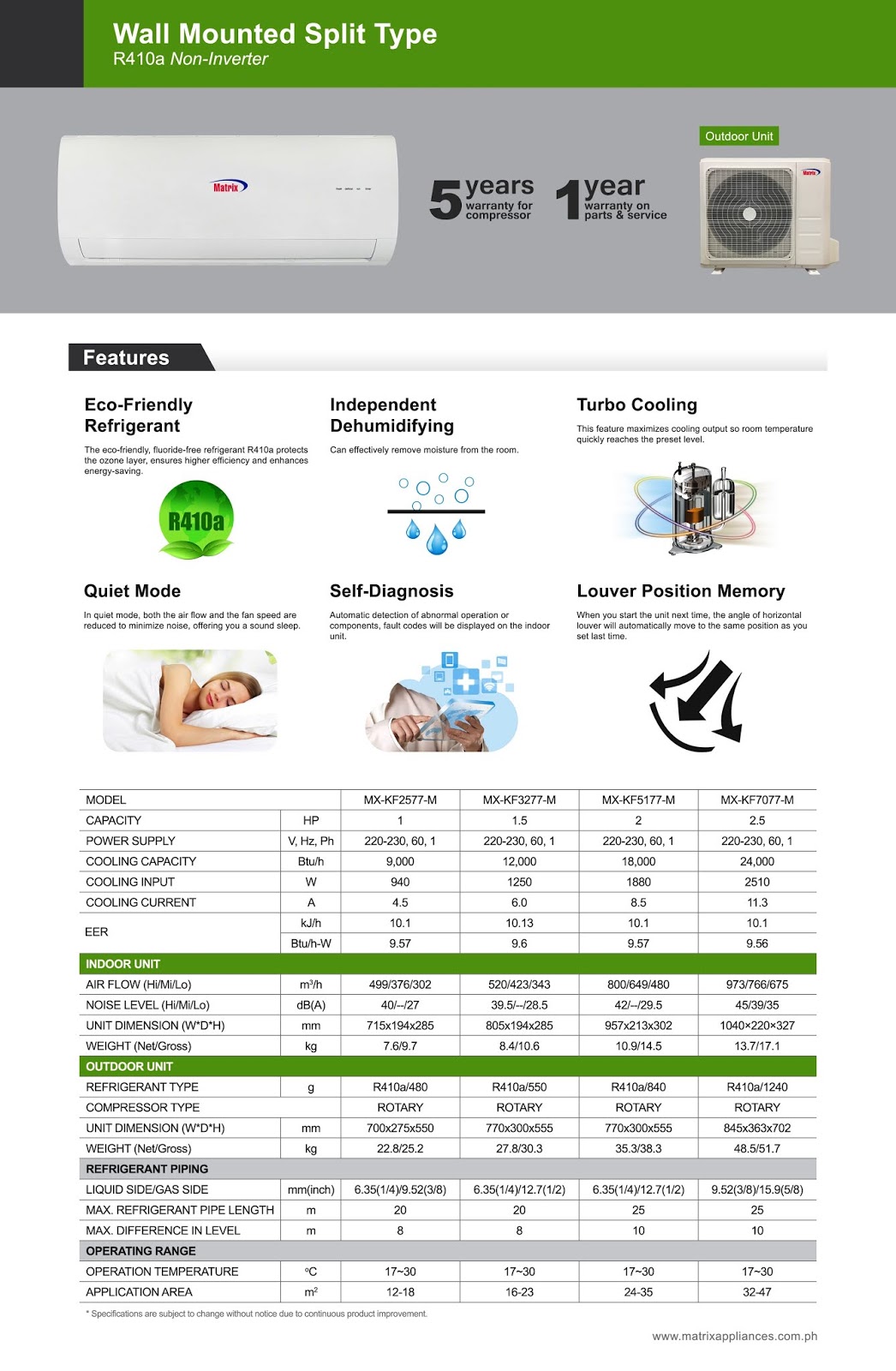 MATRIX SPLIT WALL AIRCON BASIC