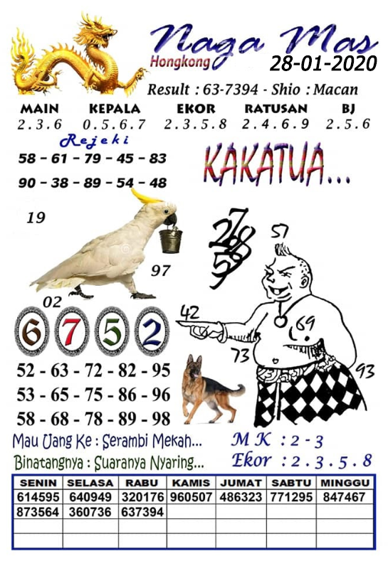 Syair Dewa Bumi Hk Archives Prediksi Togel Hari Ini Sgp Sd Hk Malam Ini Jitu Jp