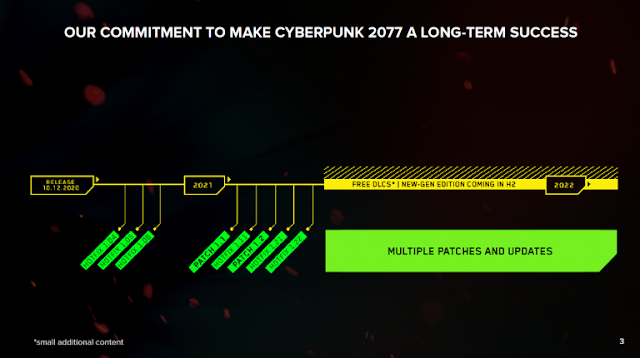 أستوديو CD Projekt يكشف عن أبرز متهم وراء إنخفاض مداخيله و كذلك مبيعات لعبة Cyberpunk 2077