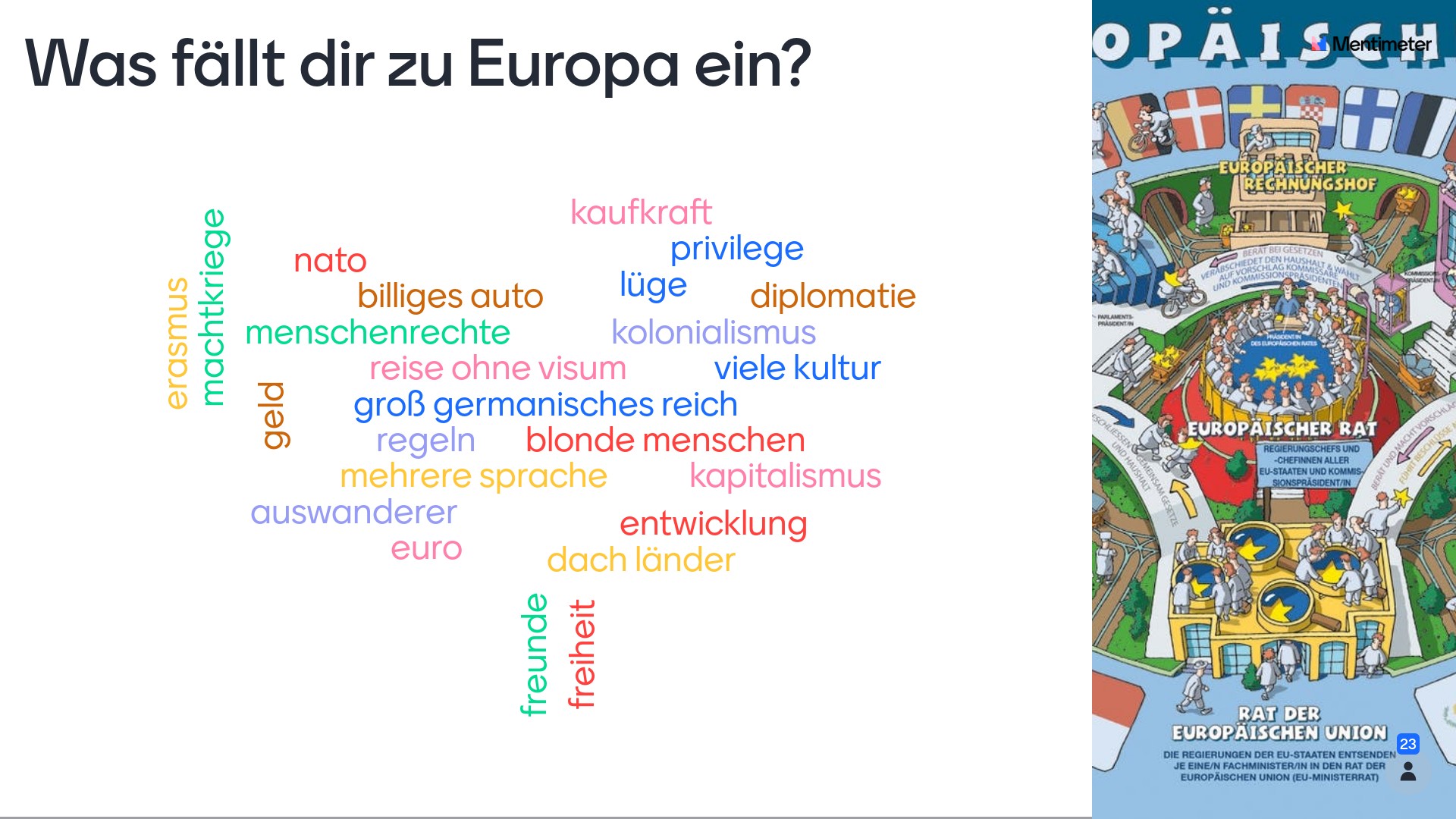 Cornelsen Fördermaterialien Deutsch 5 6 Lösungen Online AylDem: B1- Europa und Europäische Union