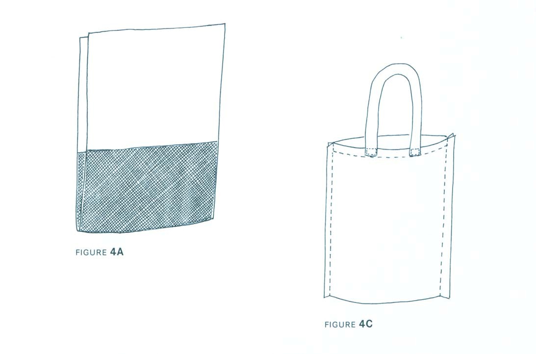 Simple Tote Bag Tutorial