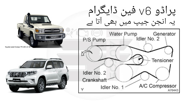 Toyota Land Cruiser V6 Fan Belt Diagram