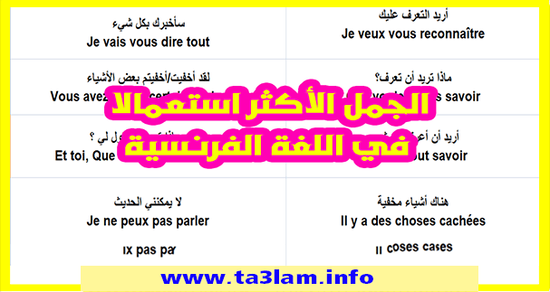 160 جملة أكثر استعمالا في اللغة الفرنسية مترجمة للعربية