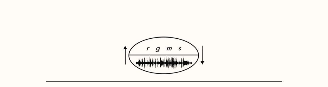 Rube Goldberg Machine of Semiotics (RGMS)