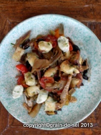 http://salzkorn.blogspot.fr/2012/04/ziegenkase-barlauch-gnocchi-mit.html