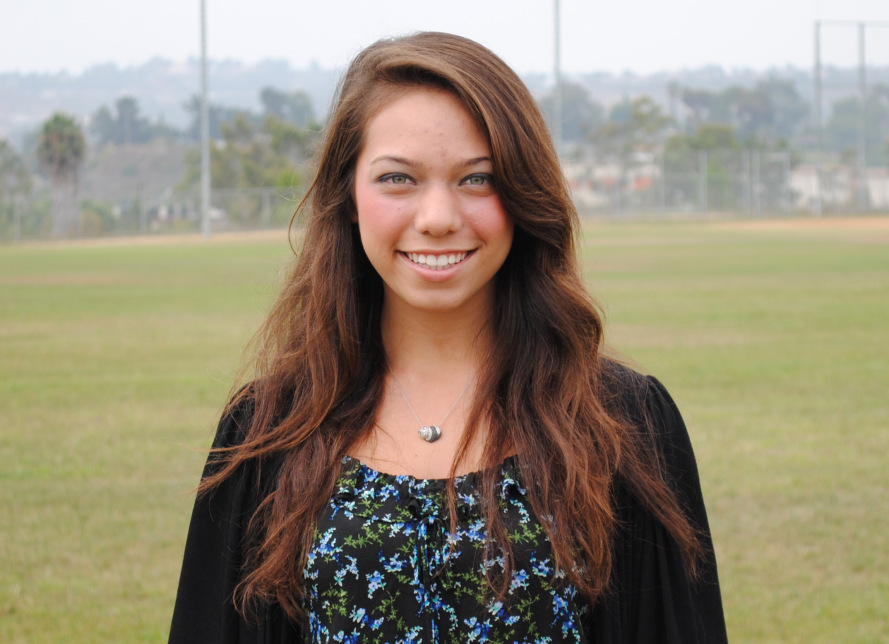 Media Foundation Portfolio: Examples of Medium Close Up Shots