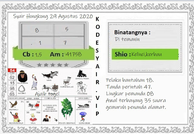Syair Hongkong 29 Agustus 2020 Percaya4d