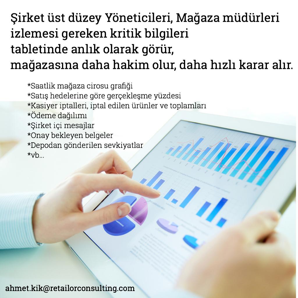 Çevrimiçi mağazayı hızla tanıtmak için Çevrimiçi mağazayı hızla tanıtmak için