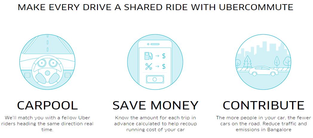 Earn via UberCOMMUTE in your Private Car Sign up for CarPooling