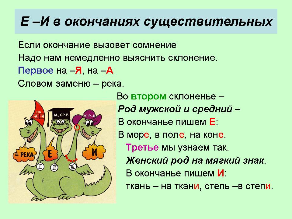 падежные окончания существительных склонения таблица. правило написания окончаний имен существительных 3 склонения. безударные гласные в падежных окончаниях имен существительных. таблица правописание падежных окончаний имен существительных. правописание падежных окончаний имен существительных.