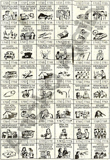 Buku Mimpi 4d Bergambar 2018