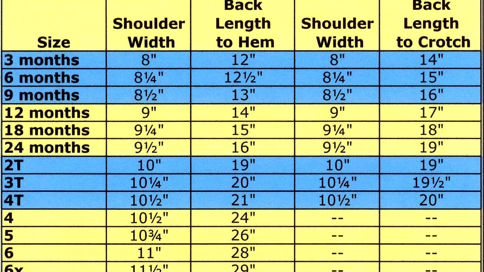 Diaper Size Chart By Age Diaper Choices