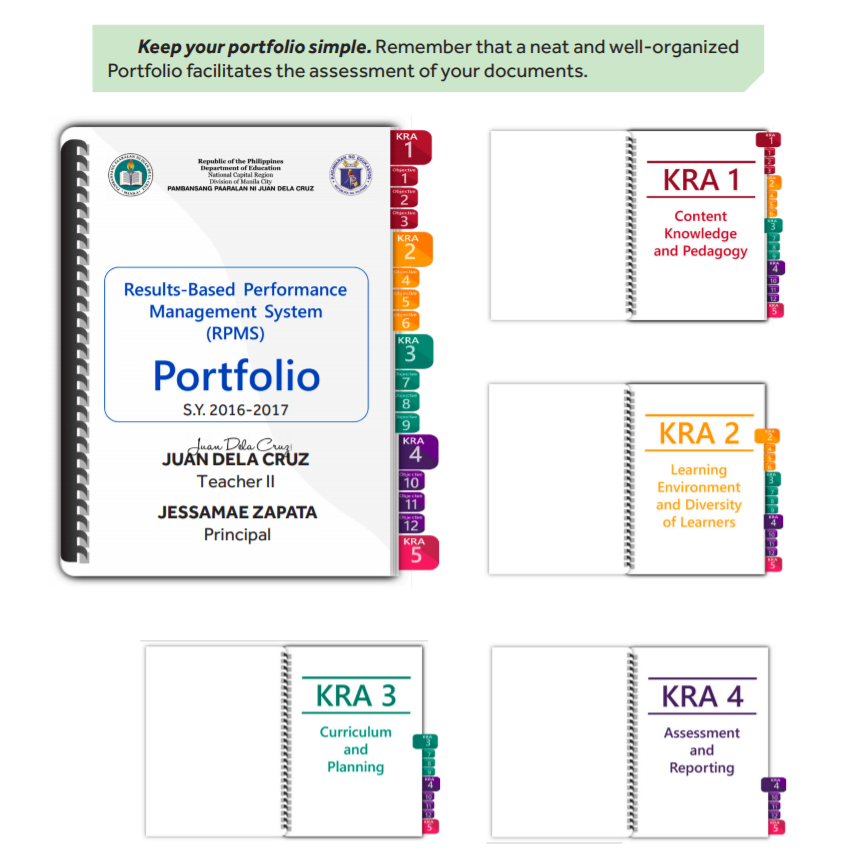 RPMS Portfolio Contents (KRAs, MOVs and Cover Designs) by DepEd