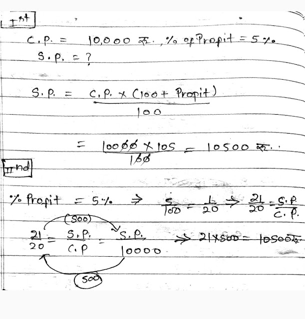 Profit and loss tricks//profit and loss shortcut tricks in hindi