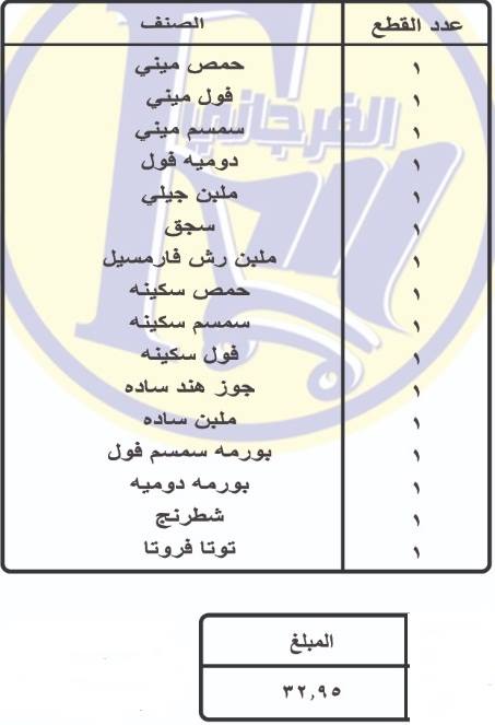 اسعار علب حلاوة المولد 2018 من الفرجانى هايبر ماركت