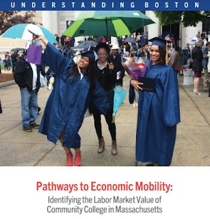 Boston Foundation: report -> "Pathways to Economic Mobility"