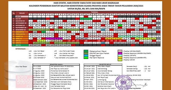 Kalender Pendidikan Madrasah Jawa Timur Tahun Pelajaran 2020 2021