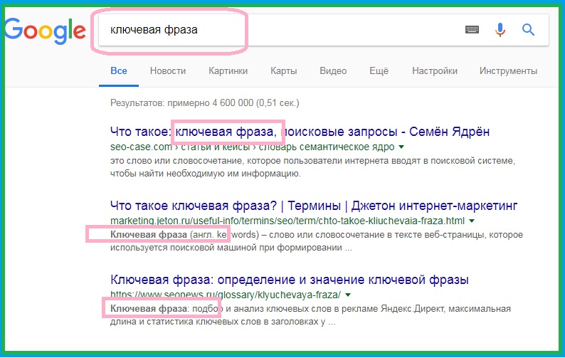 Ключевые поисковые фразы. Ключевая фраза поисковый запрос. Ключевая фраза в поисковой системе. Ключевые слова в тексте. Ключевое слово и ключевые запросы.