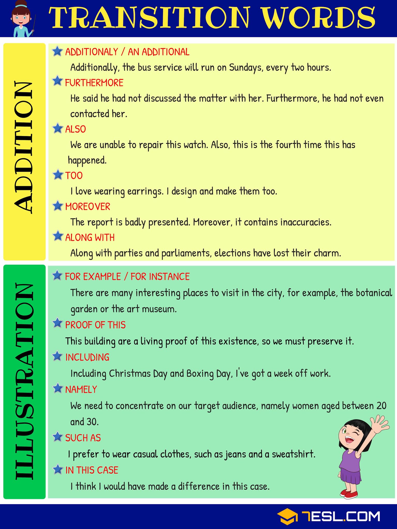 transition-words-examples-in-a-sentence-birthday-letter