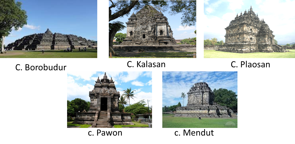 GARUDA BUKATEJA: KERAJAAN HINDU-BUDDHA DI INDONESIA (1009-1042 M)