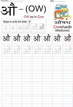 Hindi Kagunita Chart