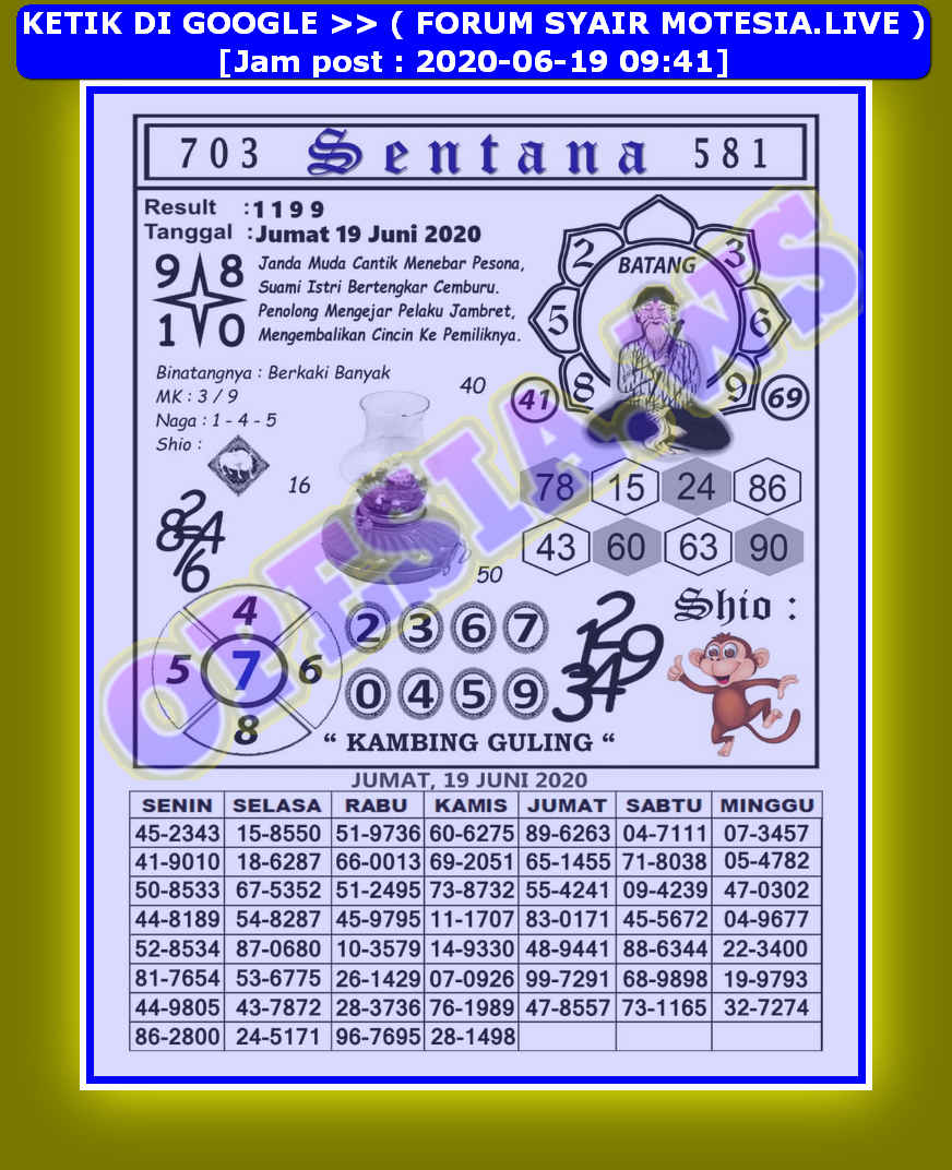 1 New Message Kode Syair Hongkong 19 Juni 2020 Forum Syair Togel Hongkong Singapura Sydney 1 New Message Kode Syair Hongkong 19 Juni 2020 Forum Syair Togel Hongkong Singapura Sydney