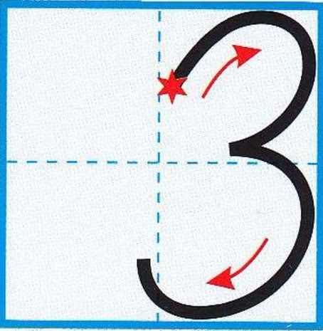 Как писать 2 х. Н и нн в кратких деепричастиях таблица. Разделительный мягкий знак и разделительный твердый знак правила. 1 и 2 буквы н в суффиксах разных частей речи. Правило разделительный мягкий и твердый знаки 2 класс.