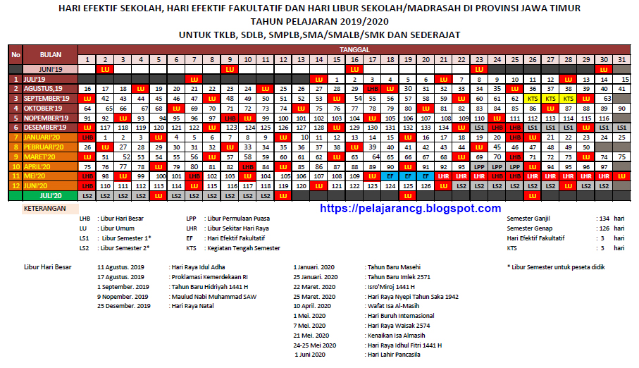 Provinsi Jawa Timur Kalender Pendidikan 2020 Dan 2021