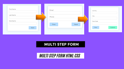  JavaScript Project For Beginners With Source Code