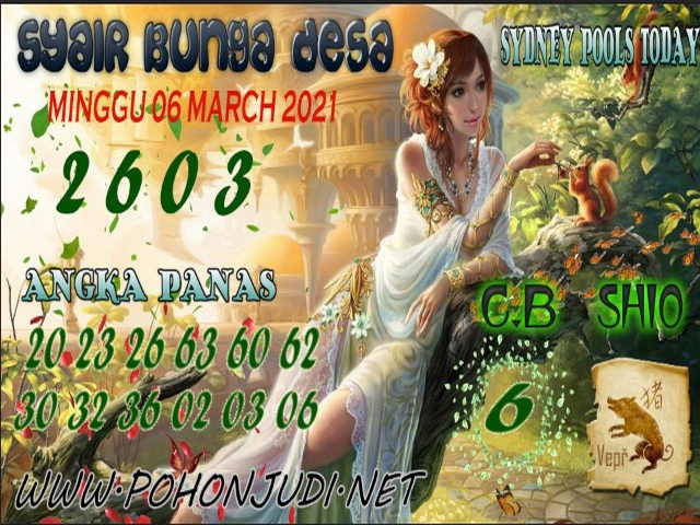 PREDIKSI SIDNEY