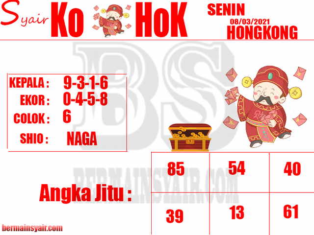 forum syair hk Meloditogel