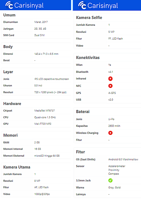 Kenangan Manis Si Lava R1 Mugniar Mamak Blogger Makassar