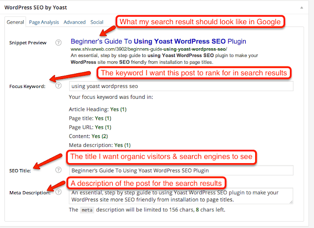 Meta tags