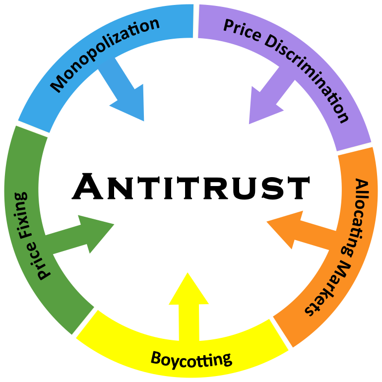 Ililani Media Hawai`i Public Utilities Commission, Solar Contracts