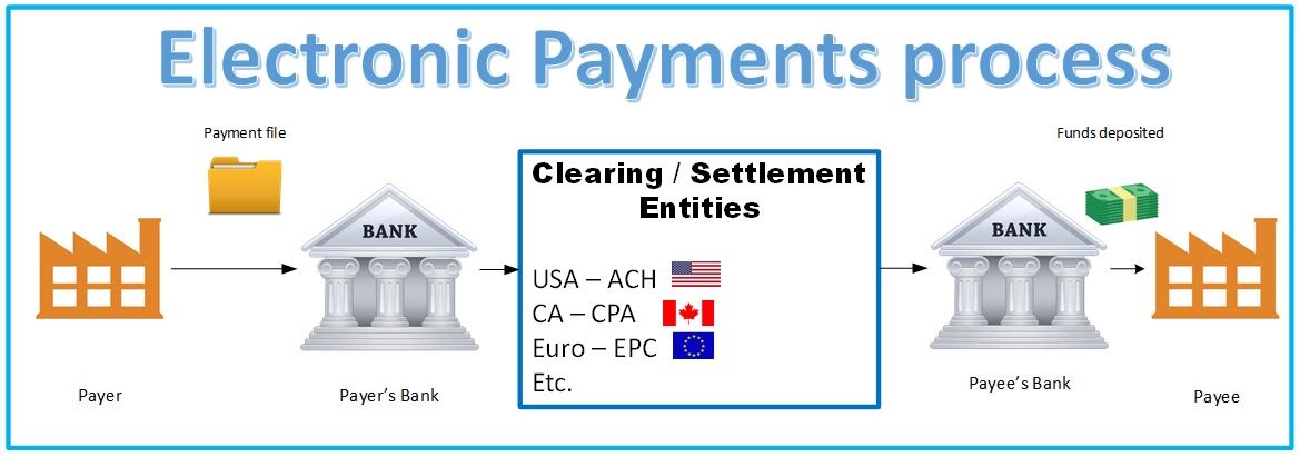 bad credit payday loans ontario