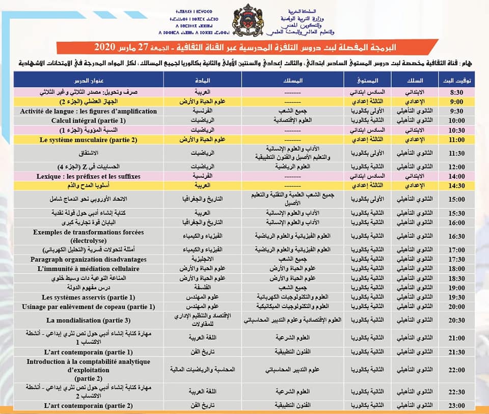البرمجة المفصلة لبث دروس التلفزة المدرسية القناة الثقافية الخميس 19 مارس 2020