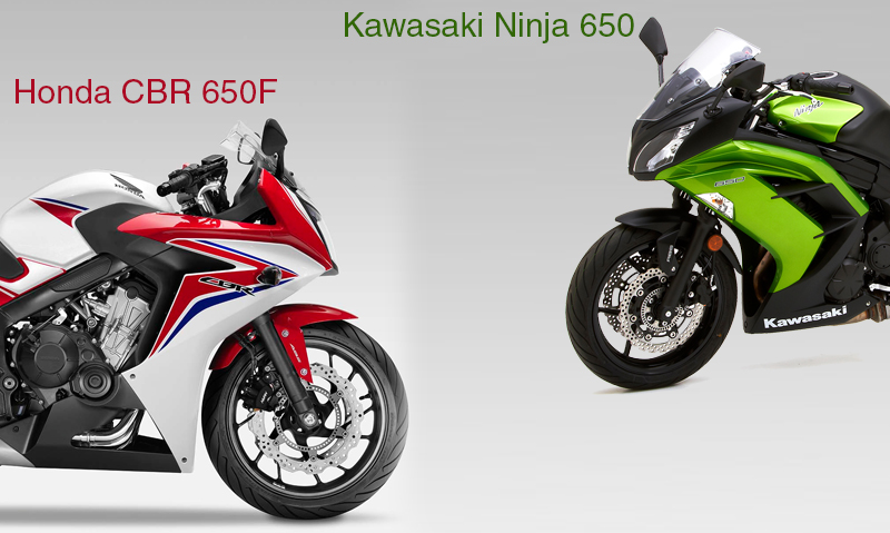 2015 honda cbr 650