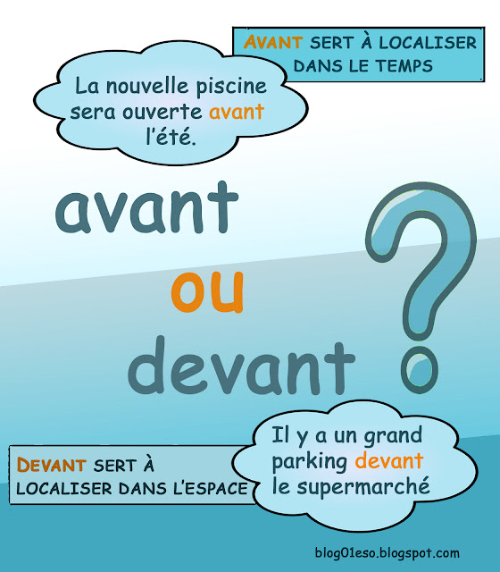 Bien sûr!: PRÉPOSITIONS: AVANT/DEVANT