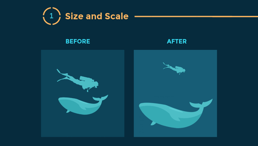 Size and Scale 12 Prinsip Hierarki Visual Desain Grafis - Size and Scale