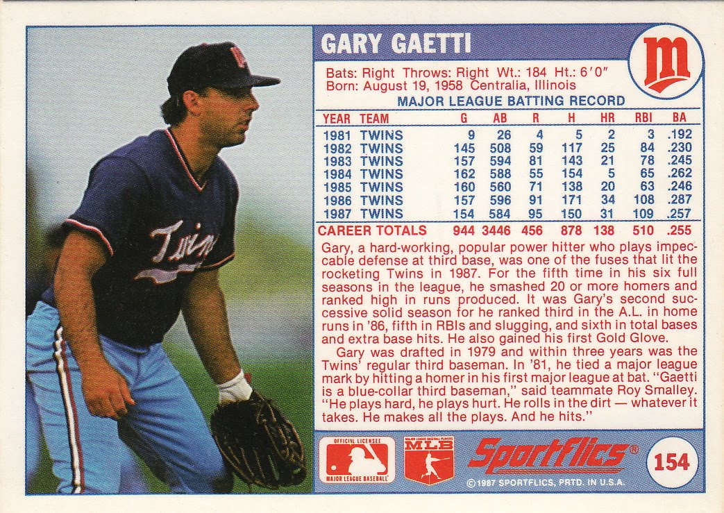 gary gaetti baseball card