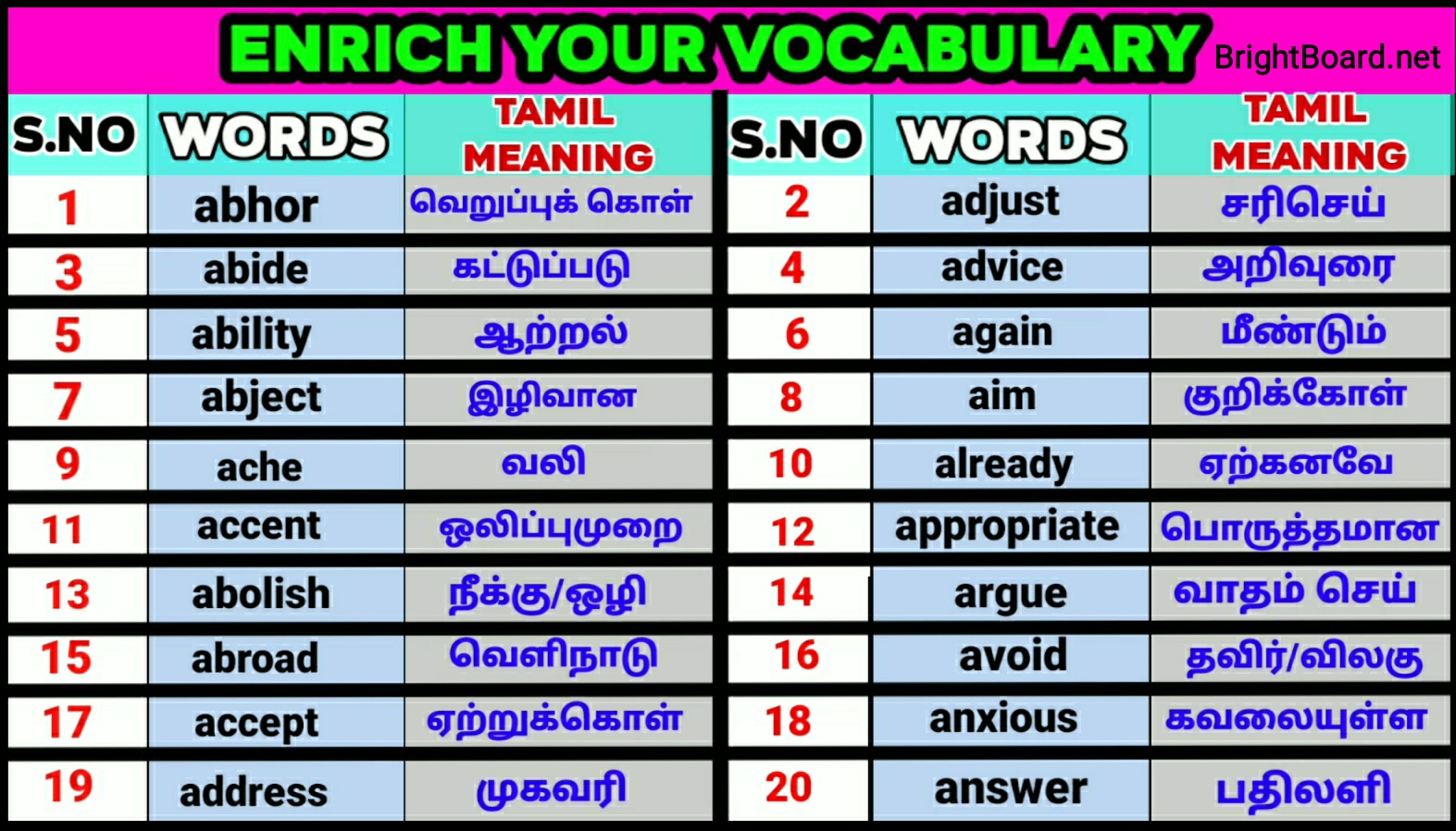 Ii meaning. �� meaning in Tamil. Menaminiki meaning in Tamil. Brazzers meaning in Tamil.