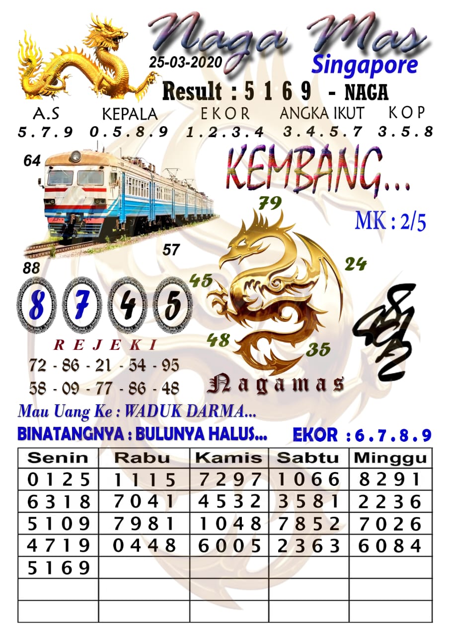 ᗈᗈ Pangkalantoto sgp 25 november 2021 