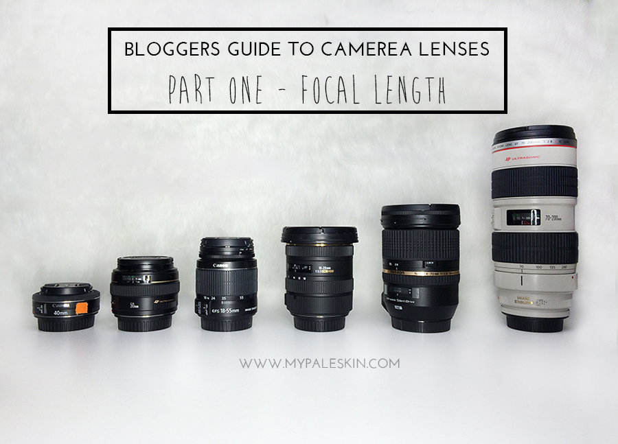 The Bloggers Guide To Camera Lenses - Part One.