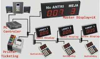 pemasangan cctv bandung pemasangan cctv bandung