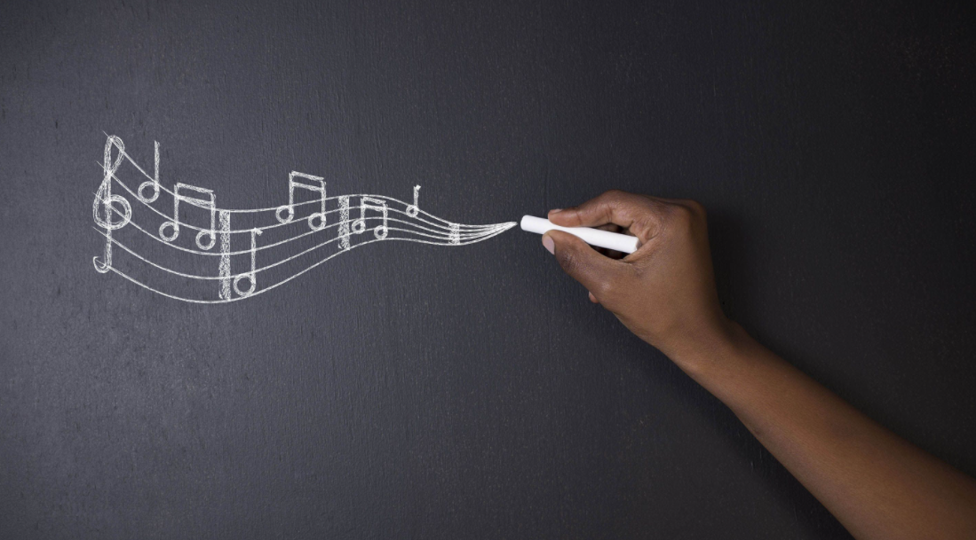 how to add music in capcut