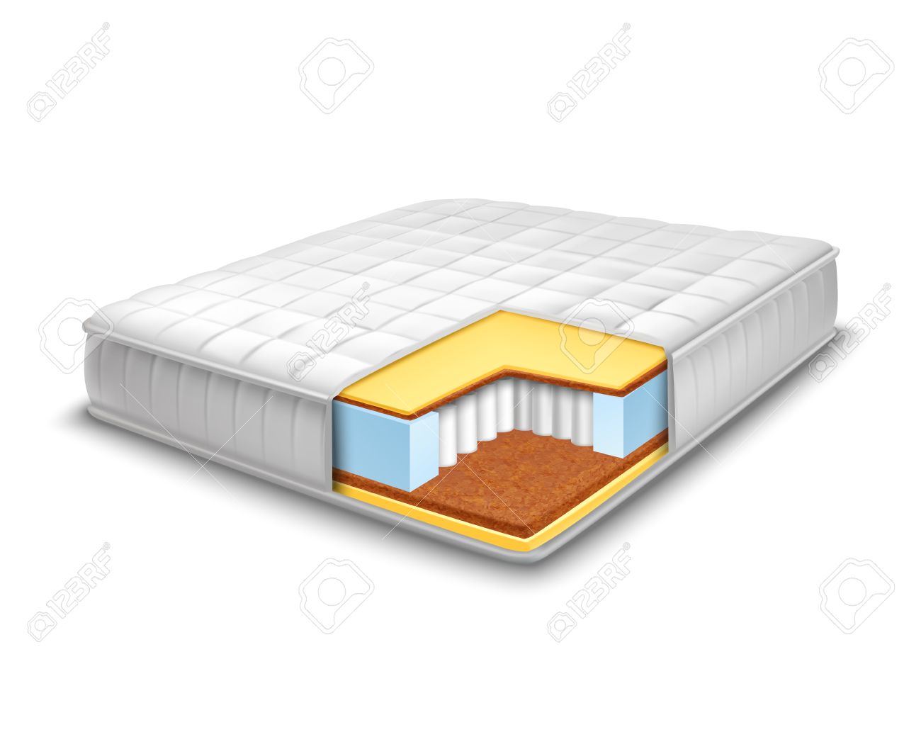 Choosing your Wonderful Orthopedic Mattress