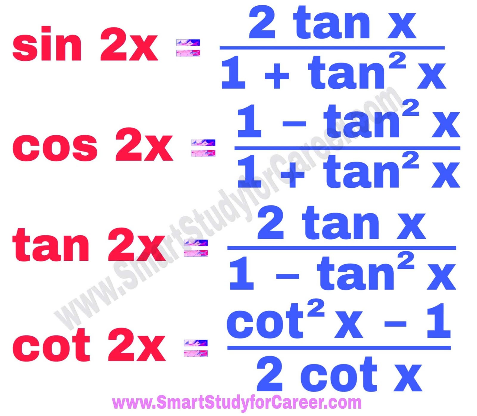 TRIGONOMETRY FORMULAS Sin 2x Cos 2x Tan 2x Cot 2x Smart Study trigonometry-formulas-sin-2x-cos-2x-tan-2x-cot-2x-smart-study