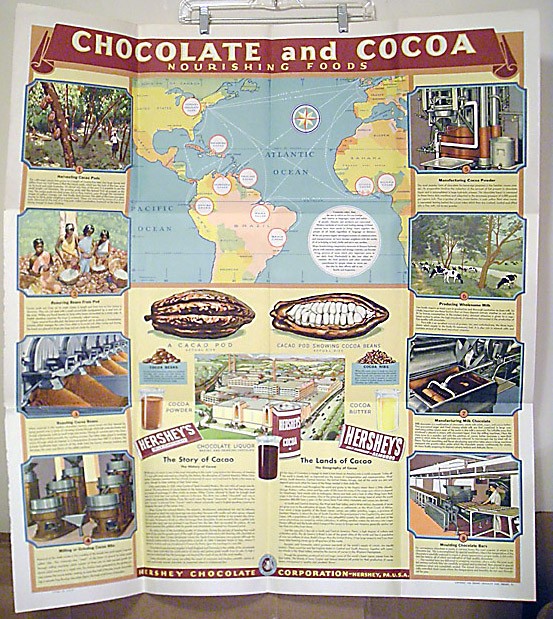 Chocolate History, Culture, and Heritage.